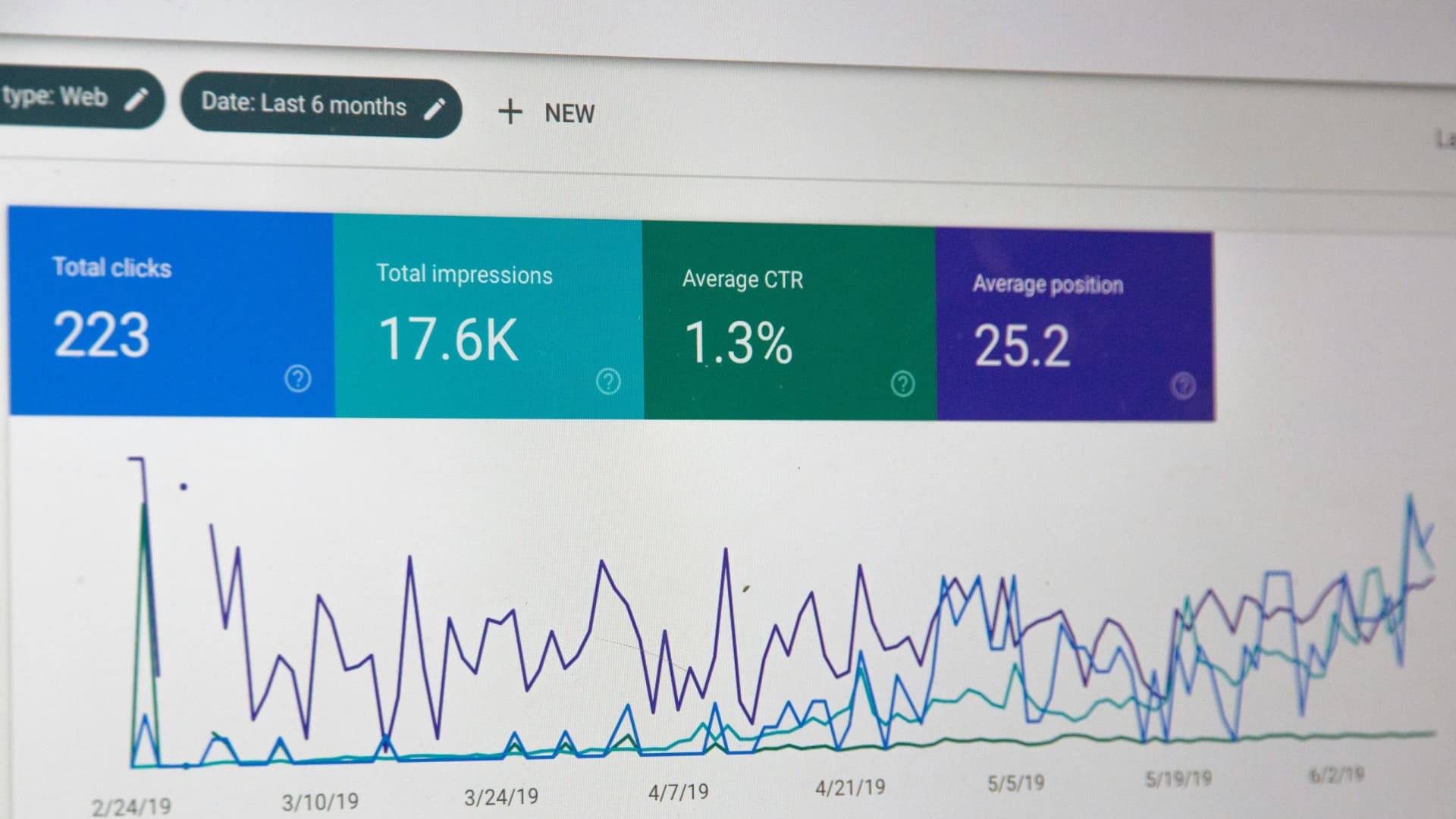 Doing SEO and thinking about chatgpt, showing the results.